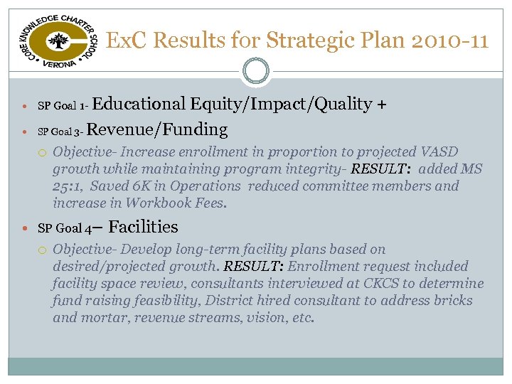 Ex. C Results for Strategic Plan 2010 -11 Educational Equity/Impact/Quality + SP Goal 3