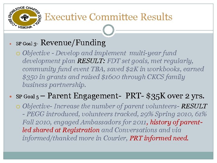 Executive Committee Results SP Goal 3 - Objective - Develop and implement multi-year fund