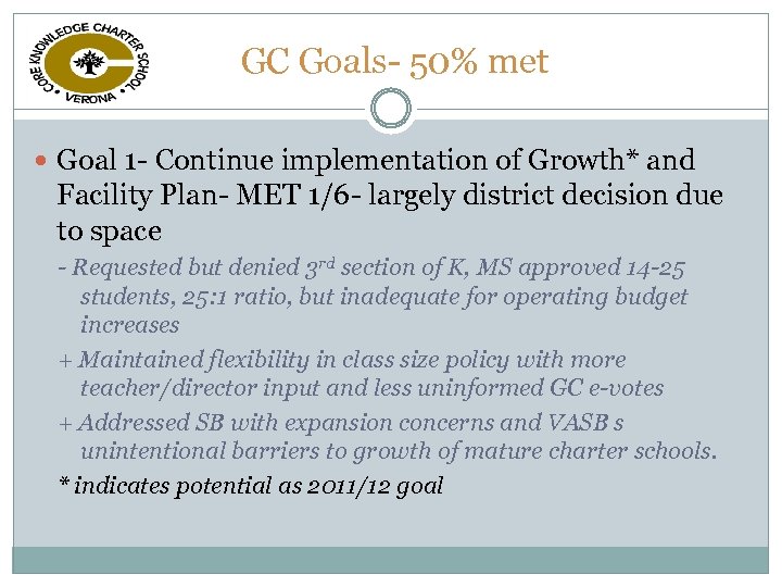 GC Goals- 50% met Goal 1 - Continue implementation of Growth* and Facility Plan-
