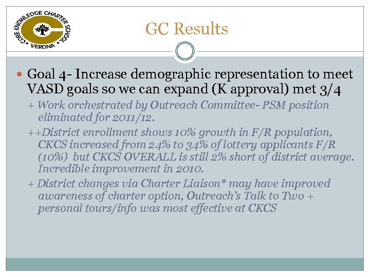 GC Results Goal 4 - Increase demographic representation to meet VASD goals so we