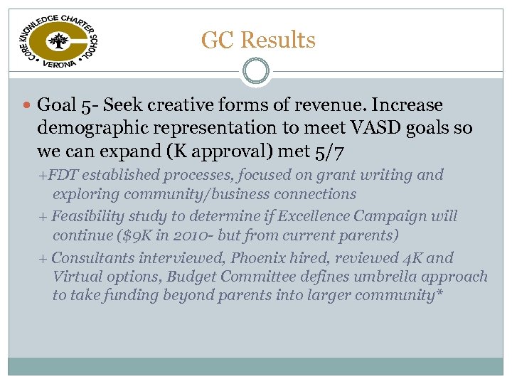 GC Results Goal 5 - Seek creative forms of revenue. Increase demographic representation to