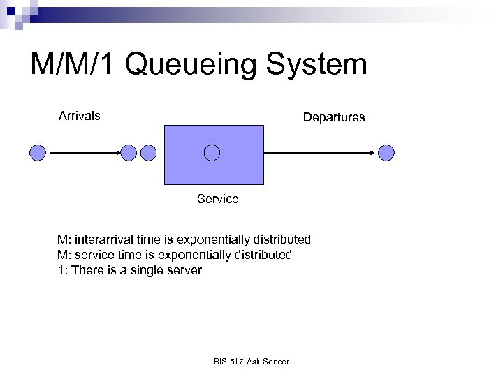 M/M/1 Queueing System Arrivals Departures Service M: interarrival time is exponentially distributed M: service