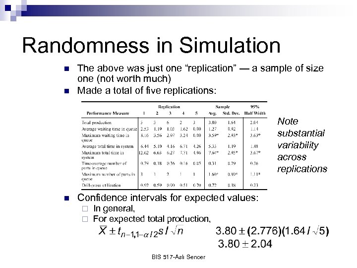 Randomness in Simulation n n The above was just one “replication” — a sample