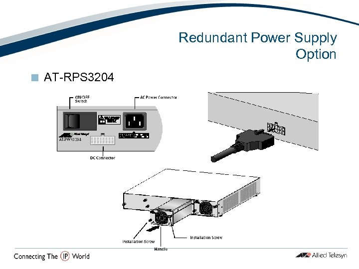 Redundant Power Supply Option ¢ AT-RPS 3204 