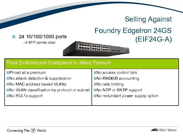 Selling Against Foundry Edge. Iron 24 GS (EIF 24 G-A) ¢ 24 10/1000 ports