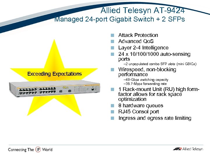 Allied Telesyn AT-9424 Managed 24 -port Gigabit Switch + 2 SFPs ¢ ¢ Attack