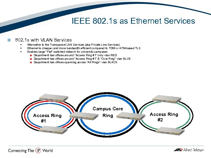 IEEE 802. 1 s as Ethernet Services ¢ 802. 1 s with VLAN Services