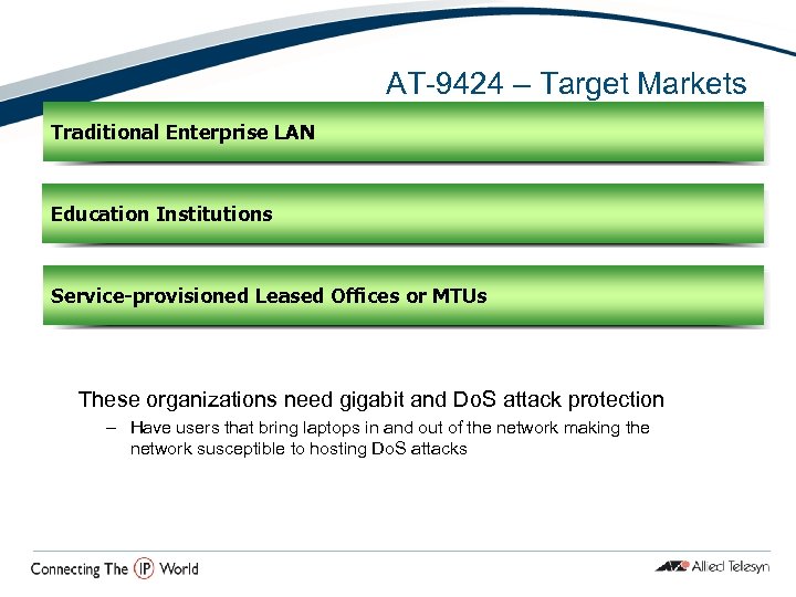 AT-9424 – Target Markets Traditional Enterprise LAN Education Institutions LAN Traditional Enterprise Service-provisioned Leased