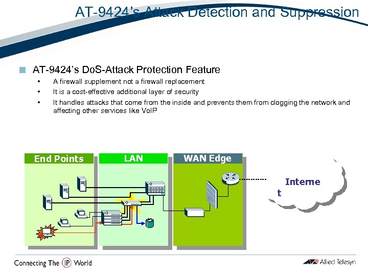 AT-9424’s Attack Detection and Suppression ¢ AT-9424’s Do. S-Attack Protection Feature • • •