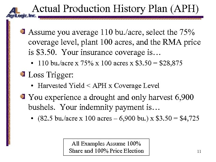 Actual Production History Plan (APH) Assume you average 110 bu. /acre, select the 75%