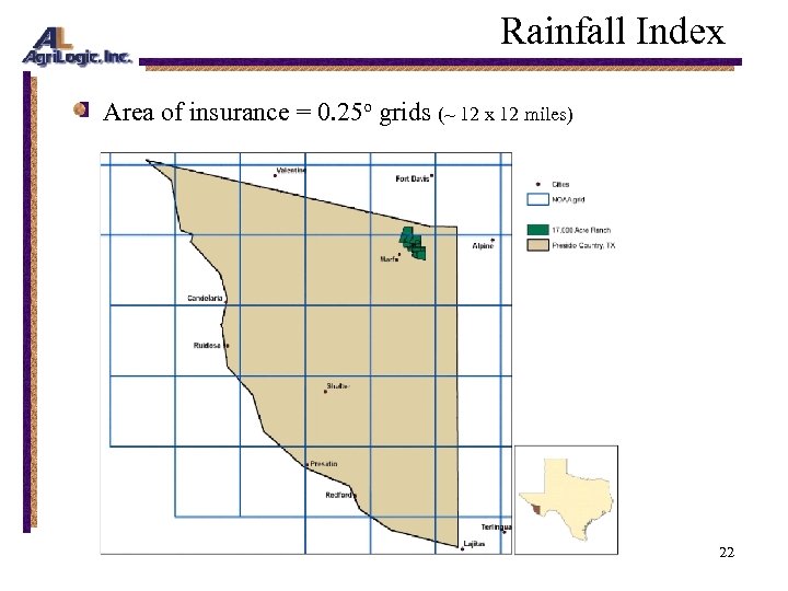 Rainfall Index Area of insurance = 0. 25 o grids (~ 12 x 12