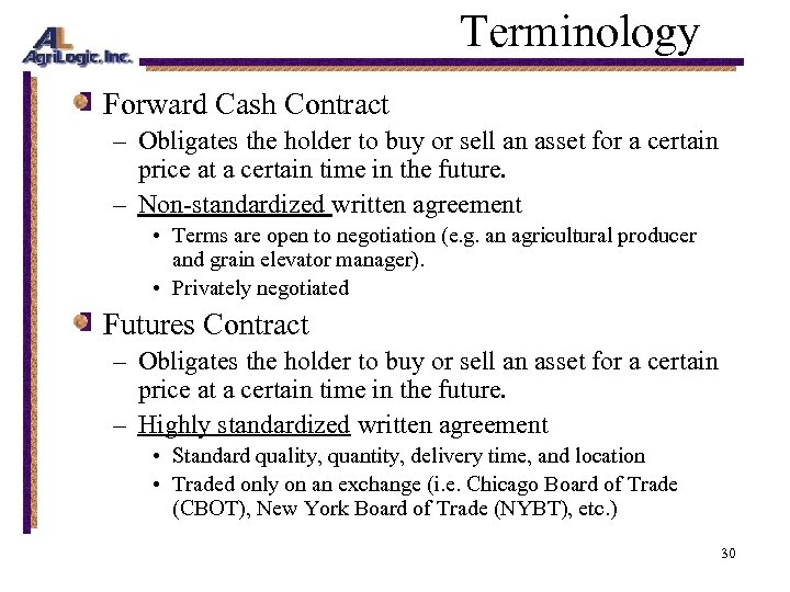 Terminology Forward Cash Contract – Obligates the holder to buy or sell an asset