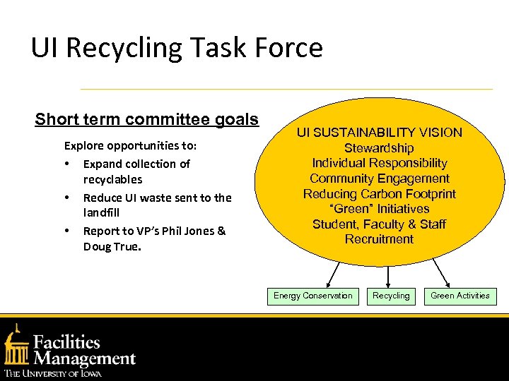 UI Recycling Task Force Short term committee goals Explore opportunities to: • Expand collection