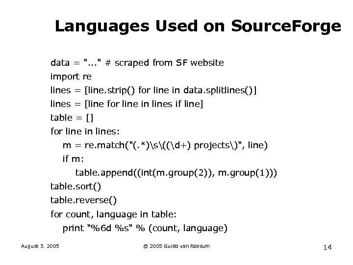 Languages Used on Source. Forge data = 