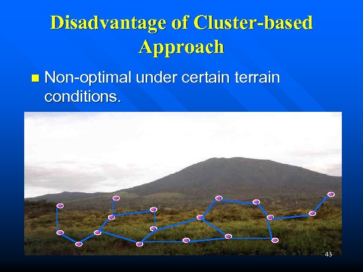 Disadvantage of Cluster-based Approach n Non-optimal under certain terrain conditions. 43 