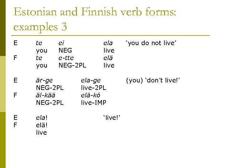 Estonian and Finnish verb forms: examples 3 E te you F E ei NEG