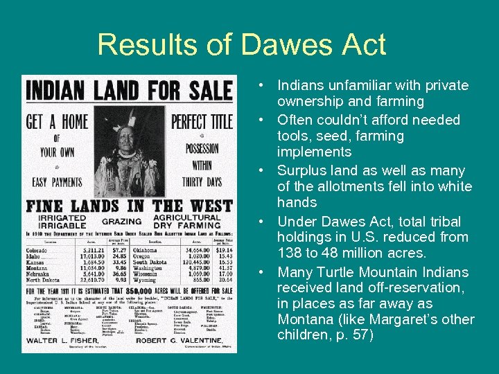 Results of Dawes Act • Indians unfamiliar with private ownership and farming • Often