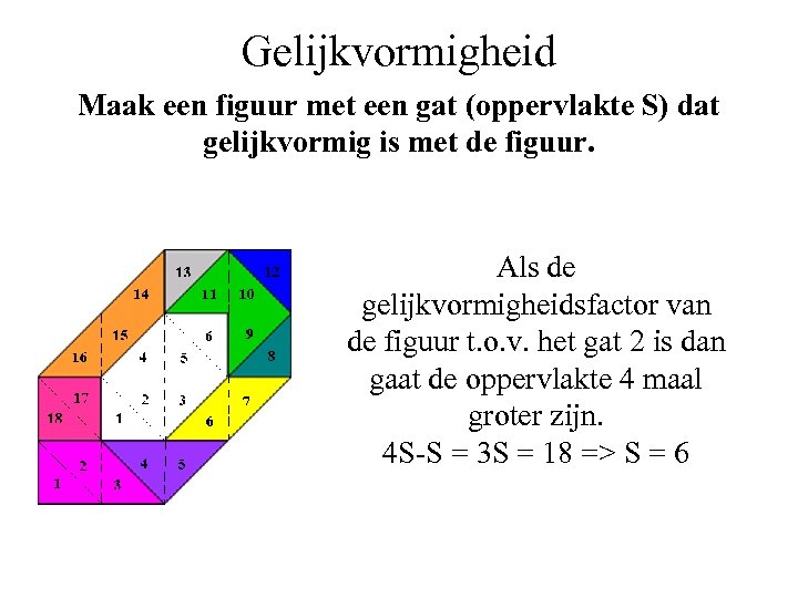 Gelijkvormigheid Maak een figuur met een gat (oppervlakte S) dat gelijkvormig is met de