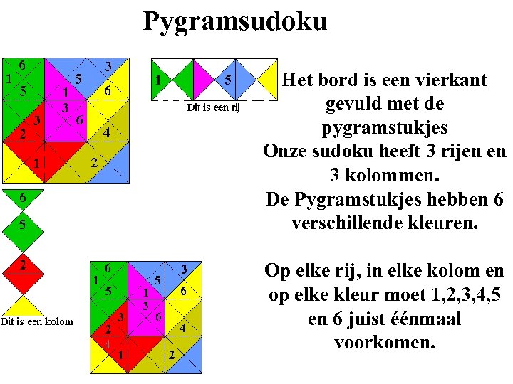 Pygramsudoku Het bord is een vierkant gevuld met de pygramstukjes Onze sudoku heeft 3