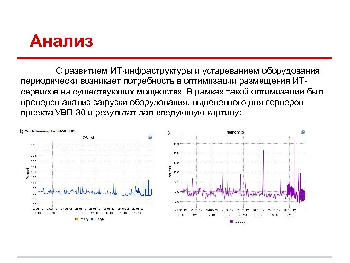 Анализ С развитием ИТ-инфраструктуры и устареванием оборудования периодически возникает потребность в оптимизации размещения ИТсервисов