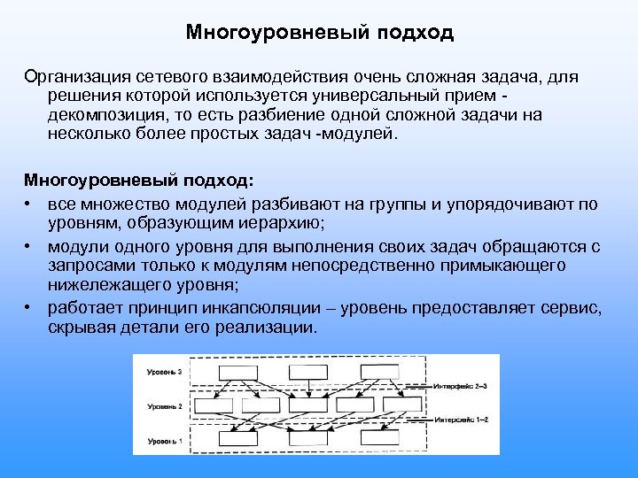 Многоуровневый подход Организация сетевого взаимодействия очень сложная задача, для решения которой используется универсальный прием