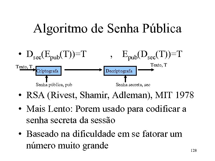 Algoritmo de Senha Pública • Dsec(Epub(T))=T Texto, T , Epub(Dsec(T))=T Texto, T Criptografa Senha