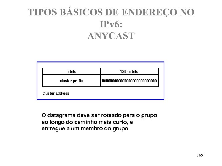 TIPOS BÁSICOS DE ENDEREÇO NO IPv 6: ANYCAST O datagrama deve ser roteado para