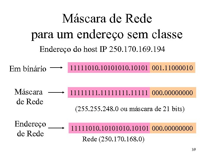 Máscara de Rede para um endereço sem classe Endereço do host IP 250. 170.