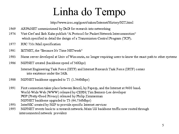 Linha do Tempo http: //www. isoc. org/guest/zakon/Internet/History/HIT. html 1969 1974 ARPANET commissioned by Do.