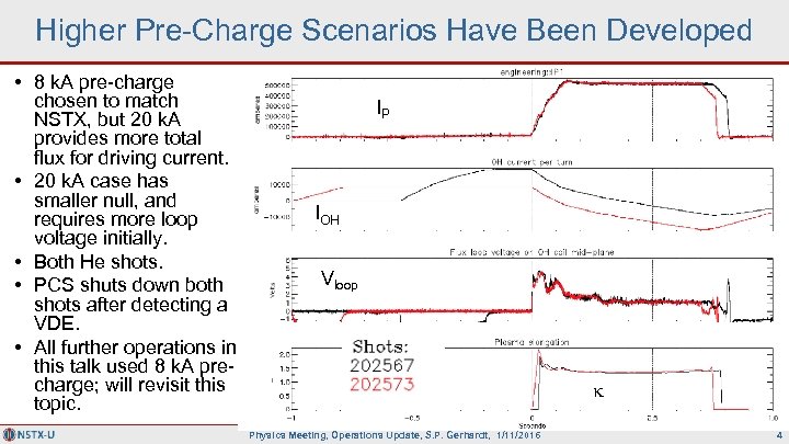 Higher Pre-Charge Scenarios Have Been Developed • 8 k. A pre-charge chosen to match