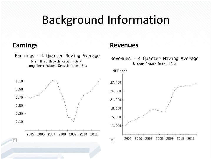 Background Information Earnings Revenues 