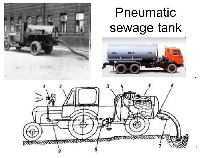 Pneumatic sewage tank L. V. Maksimenko 27 