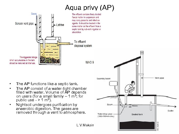 Aqua privy (AP) • • • The AP functions like a septic tank. The