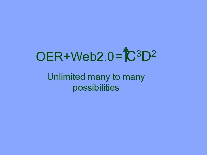 OER+Web 2. 0 = 3 D 2 C Unlimited many to many possibilities 