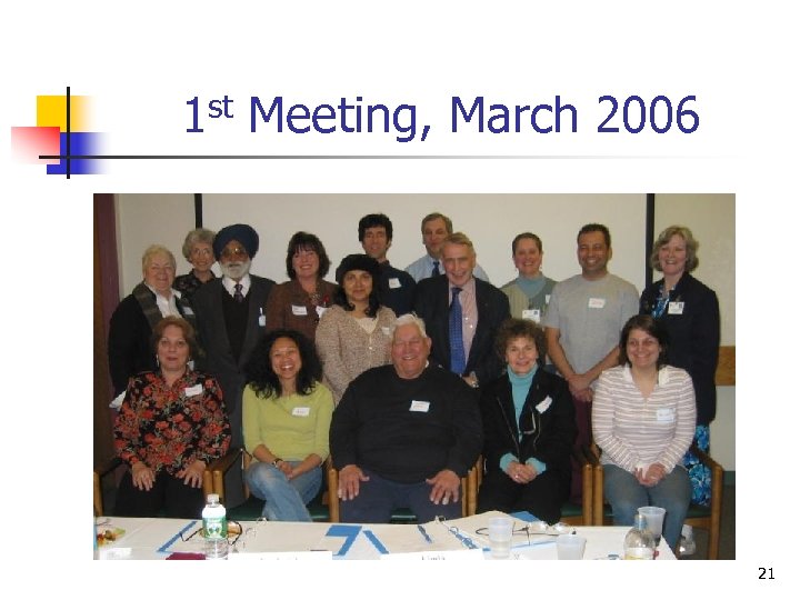 1 st Meeting, March 2006 21 