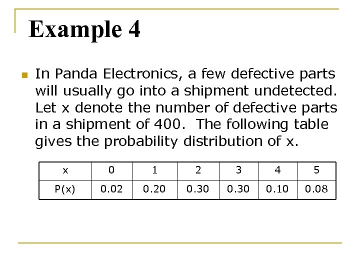 Example 4 n In Panda Electronics, a few defective parts will usually go into