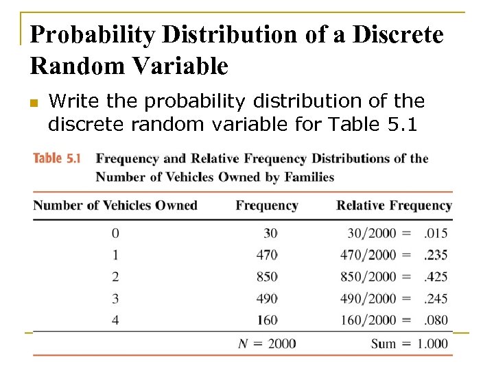 Probability Distribution of a Discrete Random Variable n Write the probability distribution of the