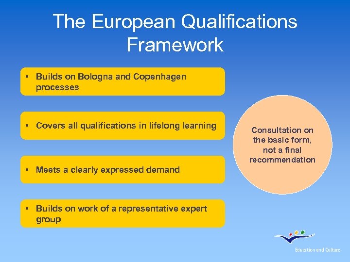 The European Qualifications Framework • Builds on Bologna and Copenhagen processes • Covers all