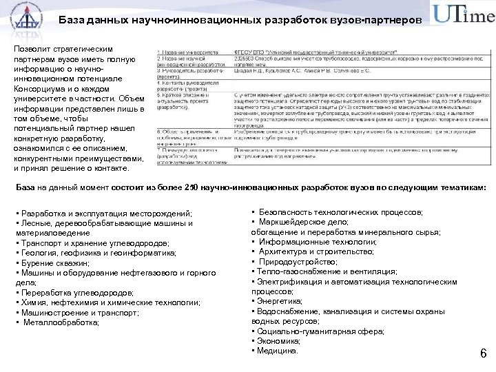 База данных научно-инновационных разработок вузов-партнеров Позволит стратегическим партнерам вузов иметь полную информацию о научноинновационном