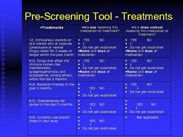 Pre-Screening Tool - Treatments • Treatments • Are you receiving this medication or treatment?