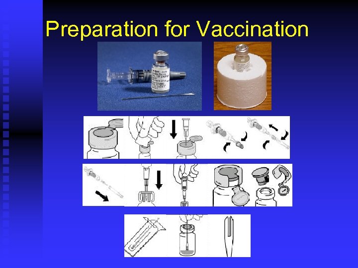 Preparation for Vaccination 