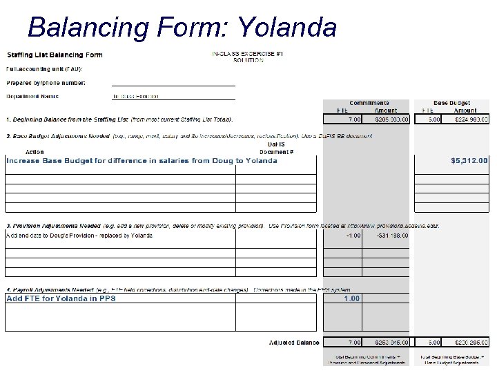Balancing Form: Yolanda Resource Management and Planning & Payroll Division 121 