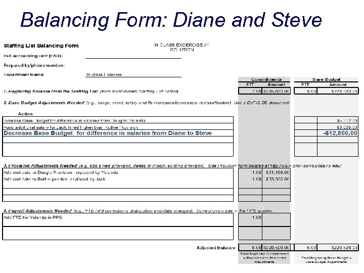 Balancing Form: Diane and Steve Resource Management and Planning & Payroll Division 127 