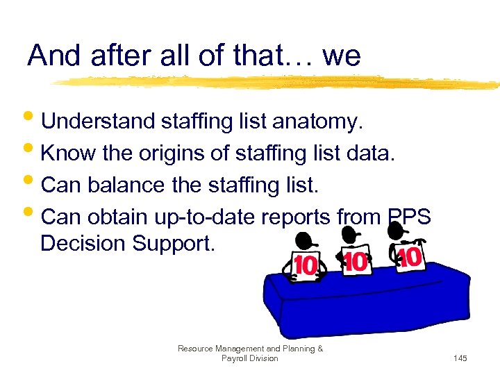 And after all of that… we • Understand staffing list anatomy. • Know the