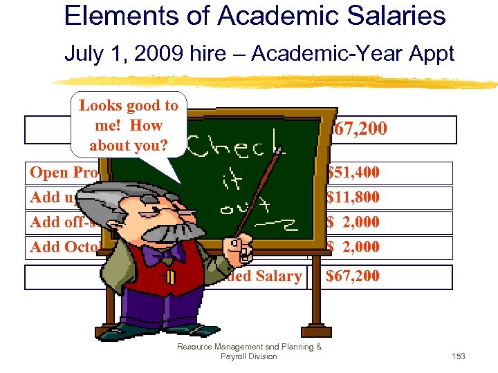 Elements of Academic Salaries July 1, 2009 hire – Academic-Year Appt Looks good to