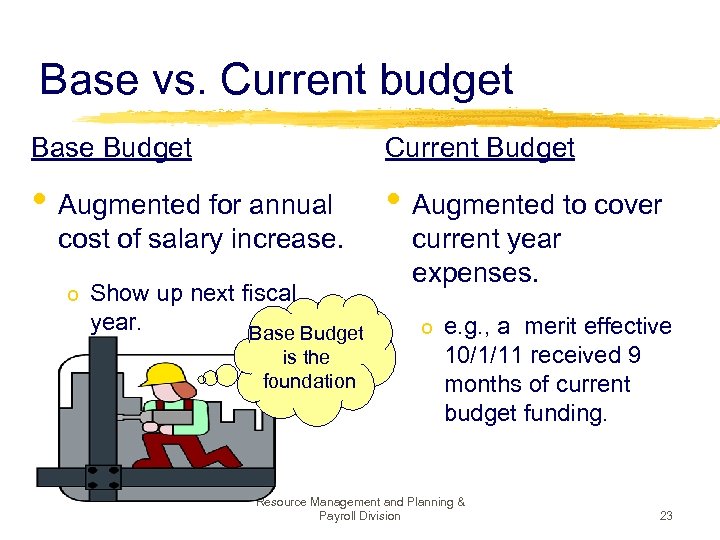 Base vs. Current budget Base Budget Current Budget • Augmented for annual • Augmented