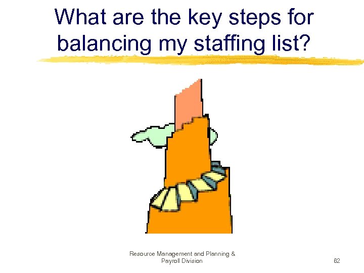 What are the key steps for balancing my staffing list? Resource Management and Planning