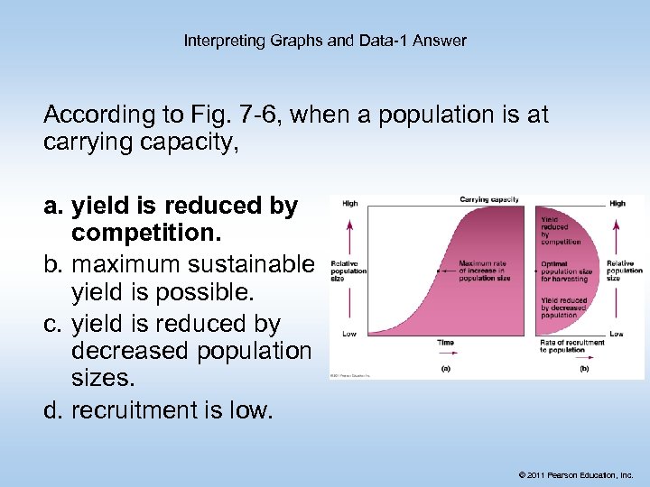 Interpreting Graphs and Data-1 Answer According to Fig. 7 -6, when a population is