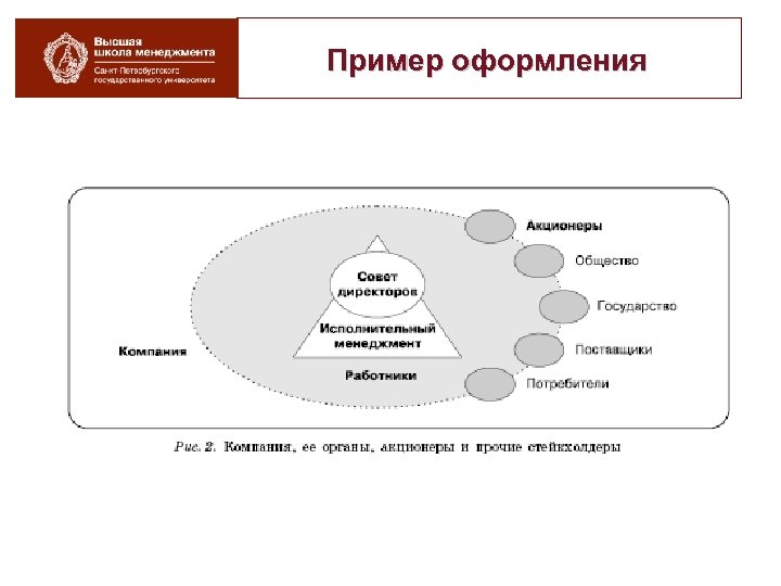 Пример оформления 