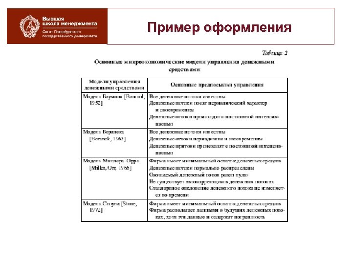 Пример оформления 